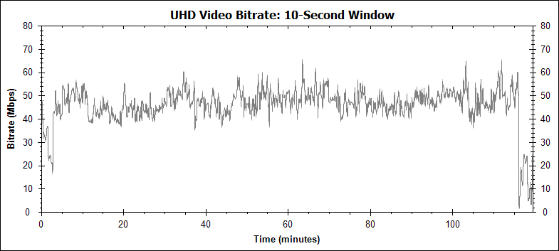 [Obrazek: orig-e-36768268-1738525773-THE_UNTOUCHAB...te-10s.png]